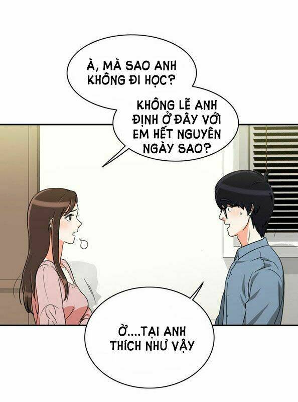 Do It One More Time- Yêu Lại Từ Đầu Chapter 5 - Trang 2