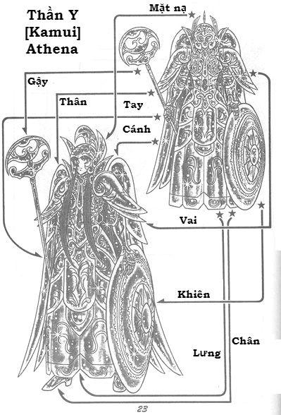 Áo Giáp Vàng: Zeus Chapter 3 - Trang 2