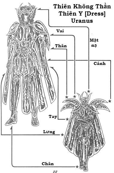 Áo Giáp Vàng: Zeus Chapter 3 - Trang 2