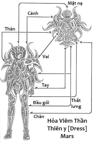 Áo Giáp Vàng: Zeus Chapter 2 - Trang 2