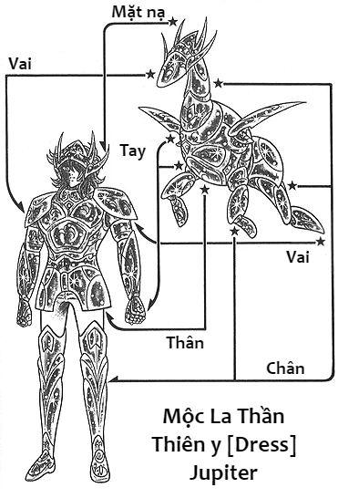 Áo Giáp Vàng: Zeus Chapter 2 - Trang 2