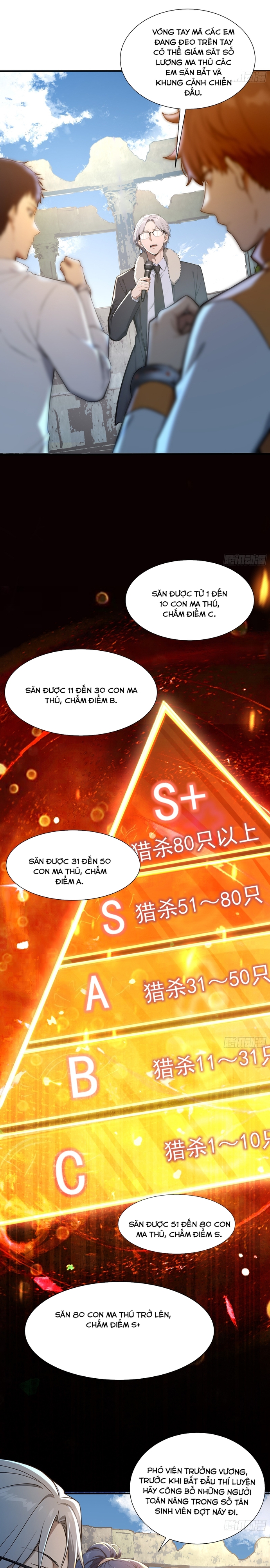 Đệ Nhất Ngự Thú Sư Chapter 14 - Trang 2