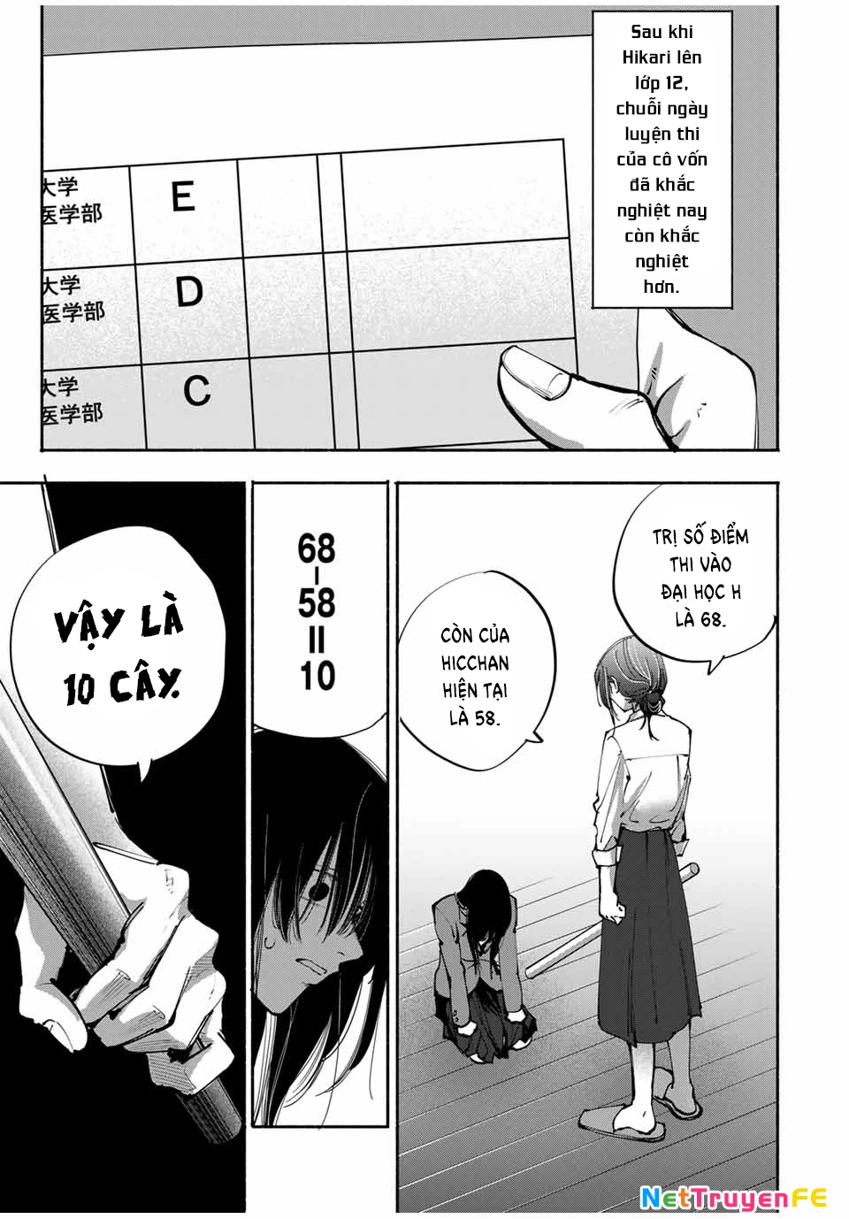 Lời Nguyền Của Mẹ – Ngục Tù Của Con Chapter 7 - Trang 2