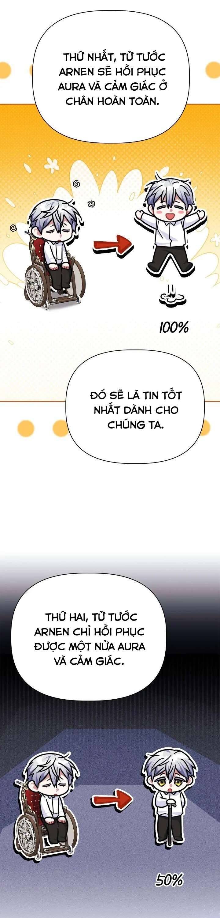 Con Đường Hoa Dành Cho Nam Chính Chapter 39 - Trang 2