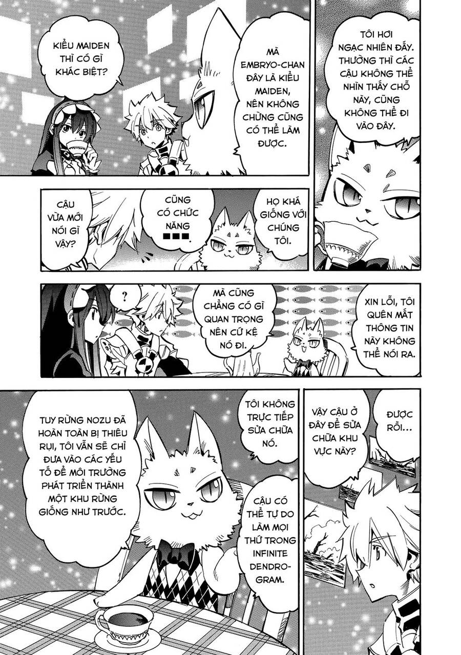 Infinite Dendrogram Chapter 9 - Trang 2