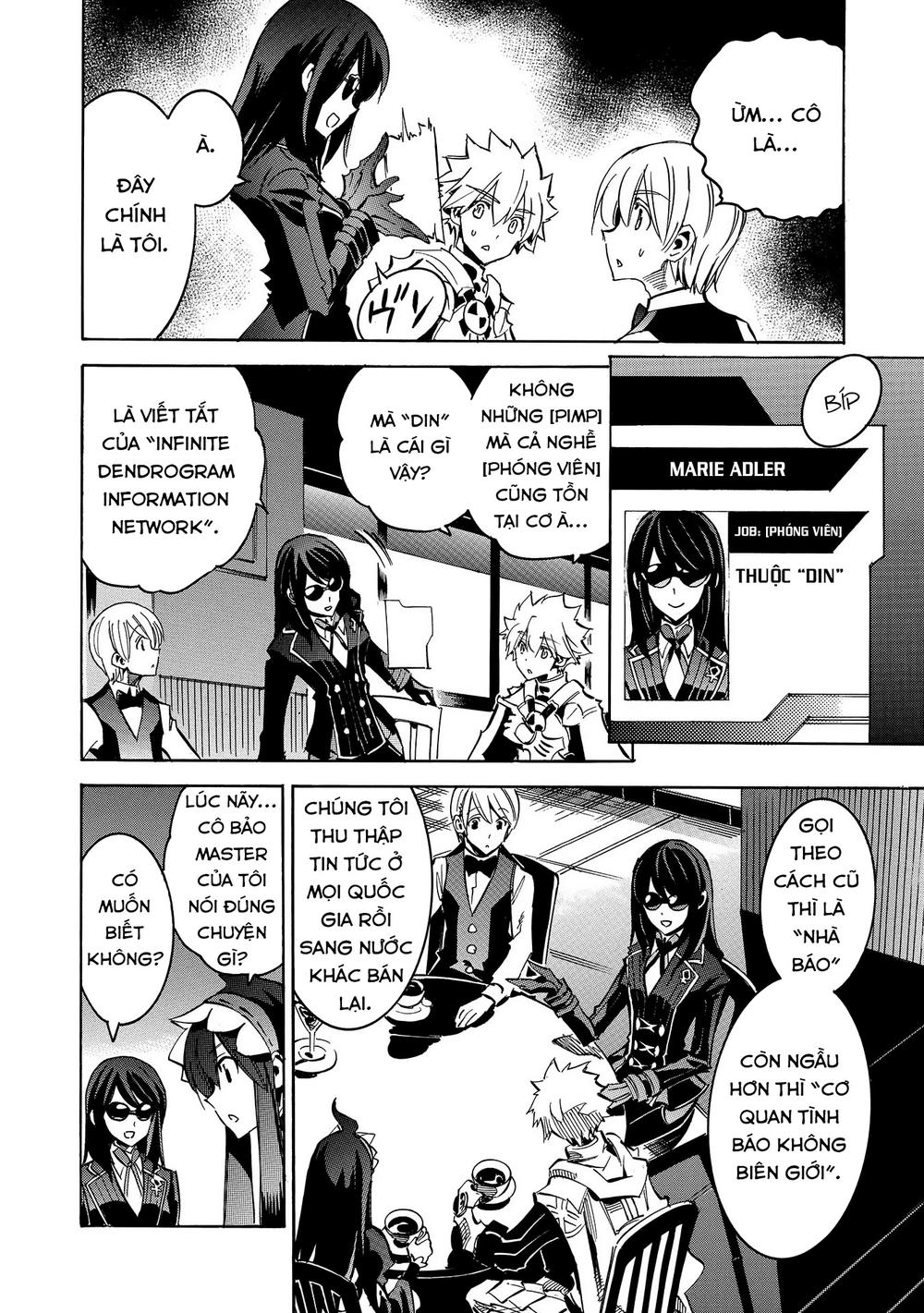 Infinite Dendrogram Chapter 7 - Trang 2