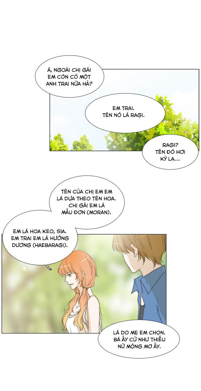 Không Thể Chạm Vào Anh Chapter 62 - Trang 2