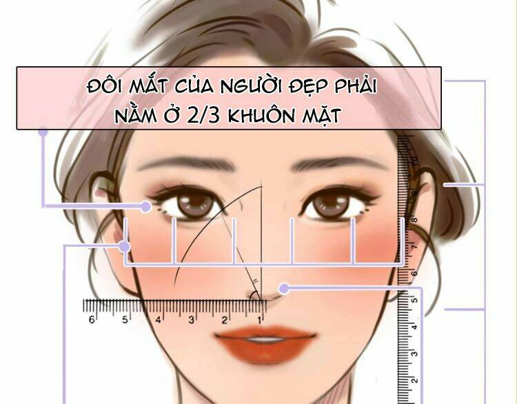 Vẻ Đẹp Giả Dối Chapter 0.1 - Trang 2