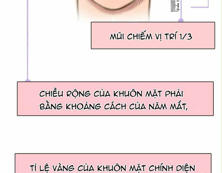 Vẻ Đẹp Giả Dối Chapter 0.1 - Trang 2