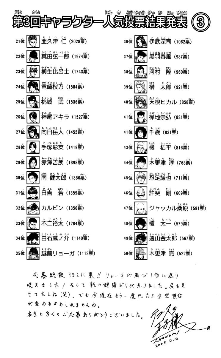 Hoàng Tử Tennis Chapter 277 - Trang 2