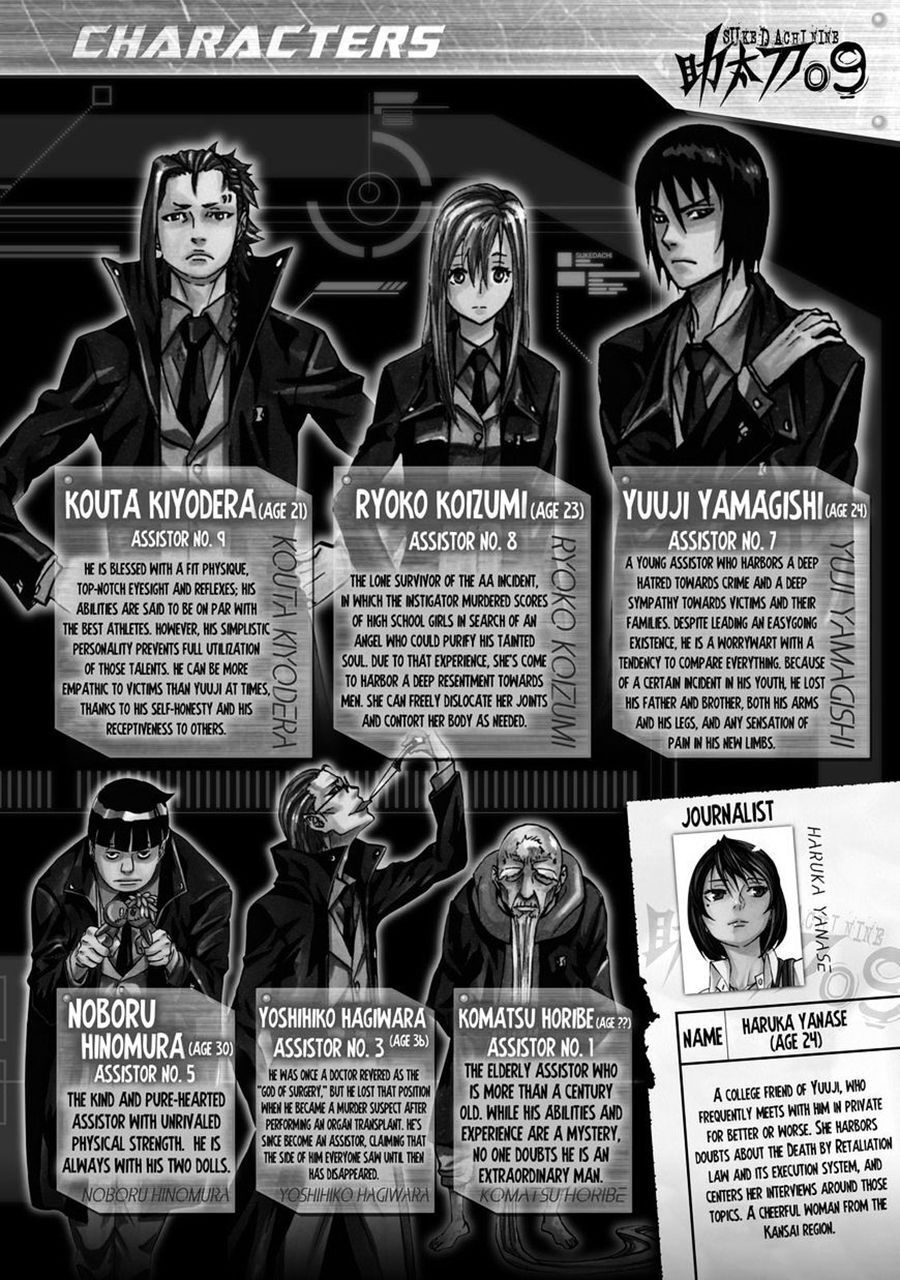 Sukedachi 09 Chapter 15 - Trang 2