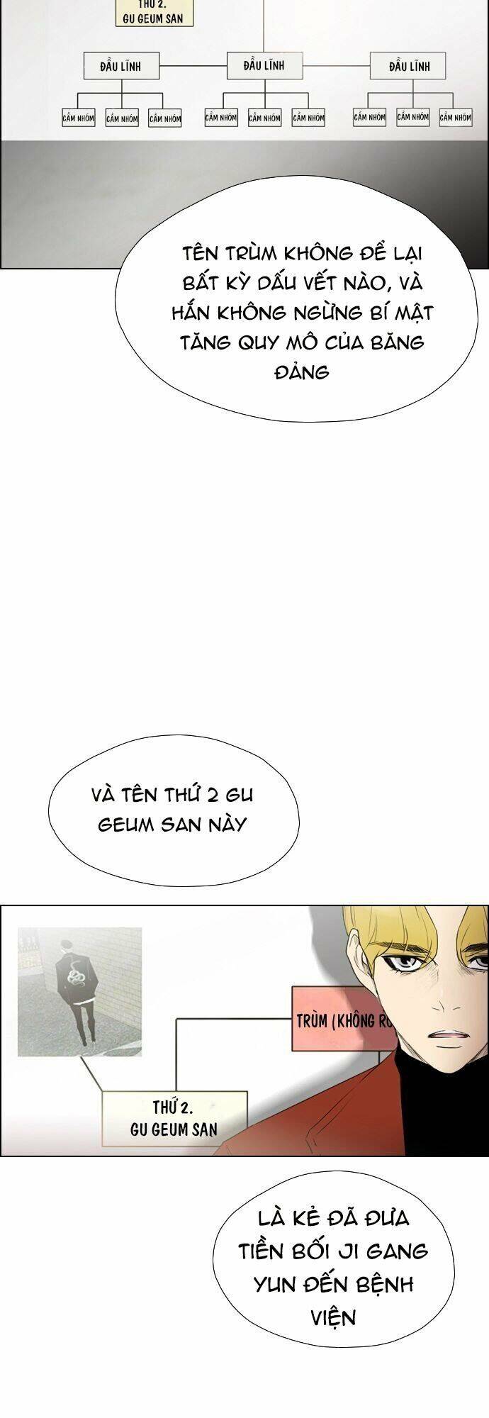 Kẻ Hồi Sinh Chapter 113 - Trang 2