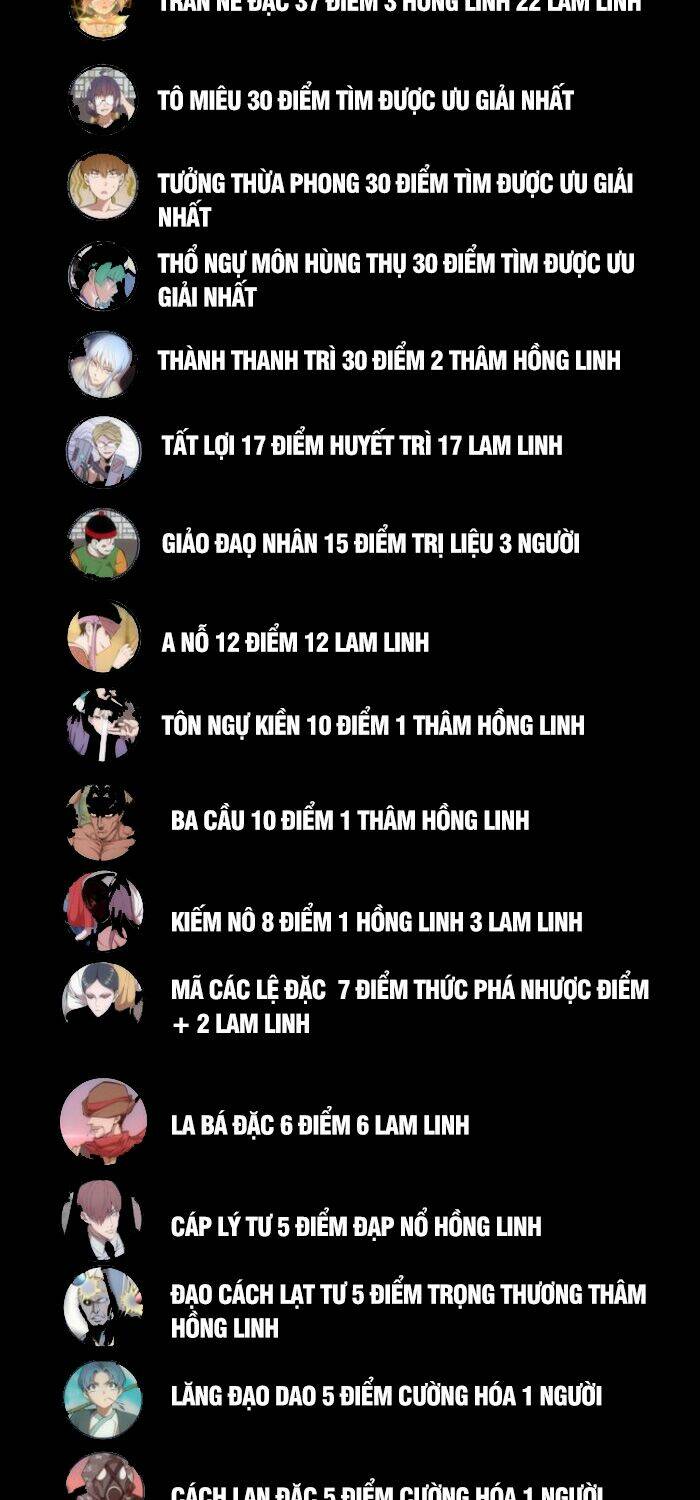 Cao Đẳng Linh Hồn Chapter 120 - Trang 2