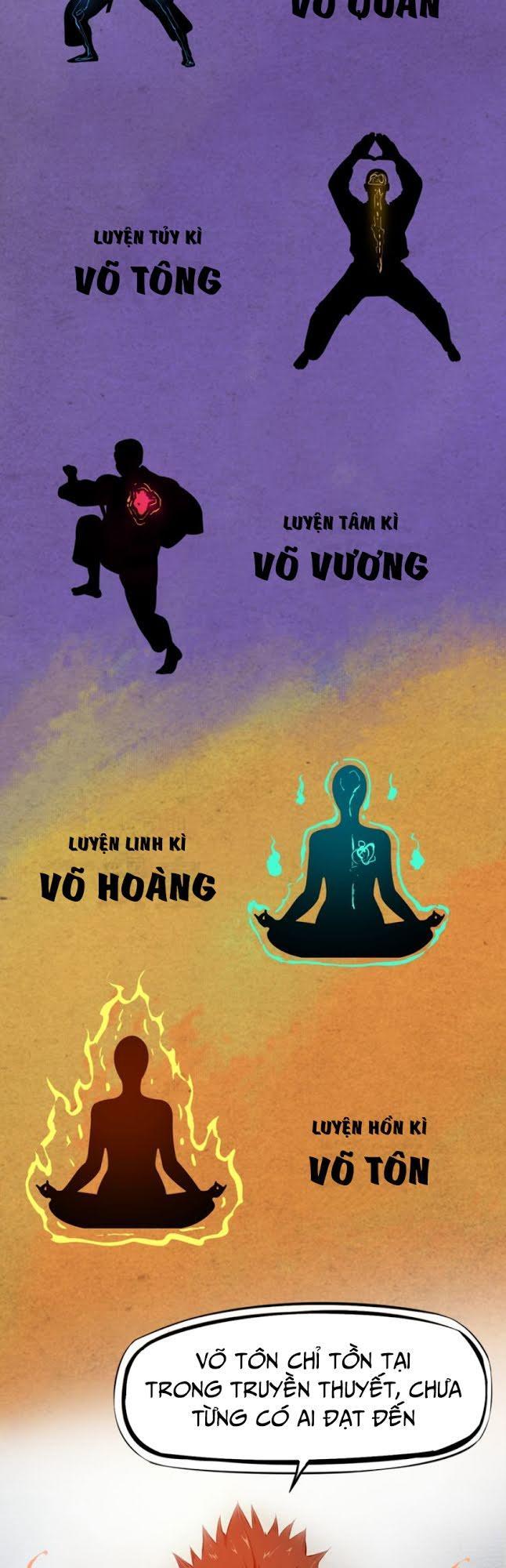 Long Mạch Võ Thần Chapter 4 - Trang 2