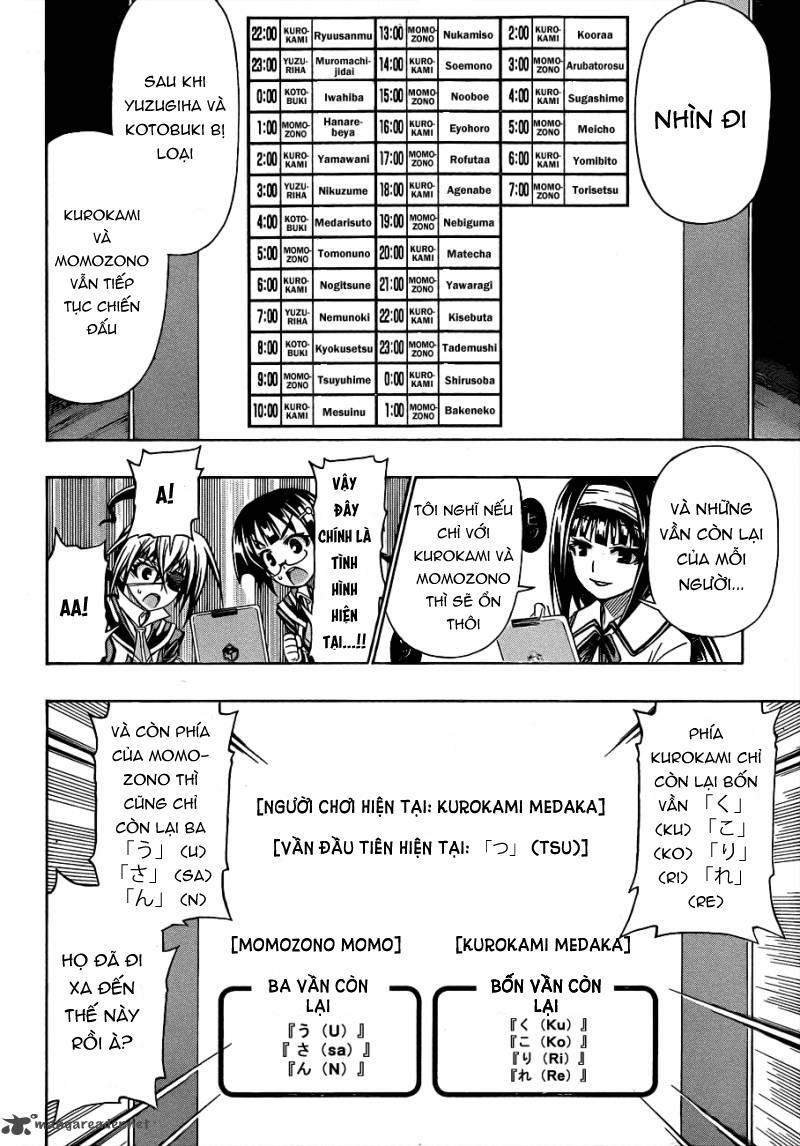 Medaka Box Chapter 158 - Trang 2