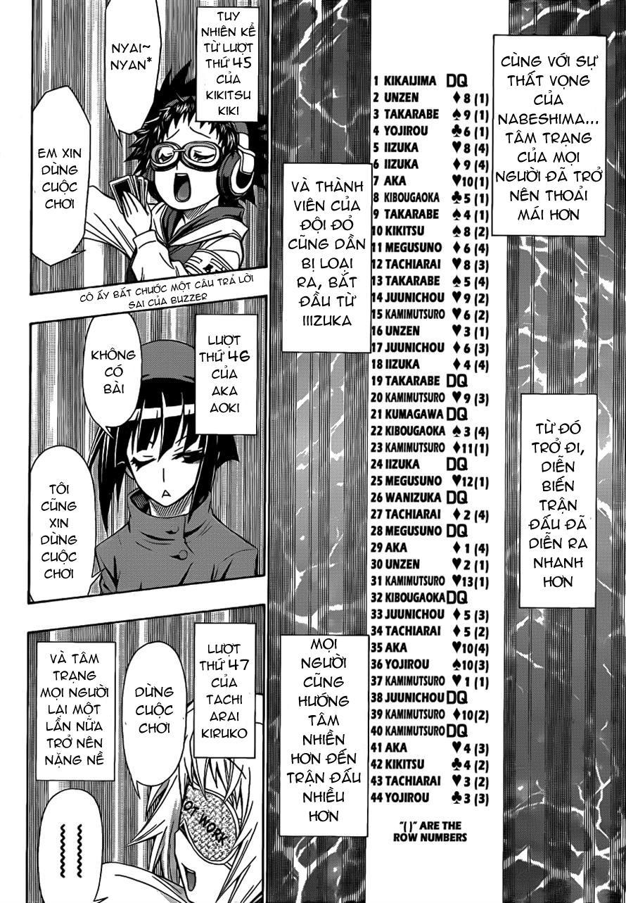 Medaka Box Chapter 131 - Trang 2