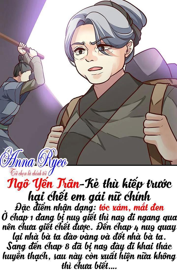 Thái Tử Phi Nhà Ta Thật Hung Hăng Chapter 11 - Trang 2