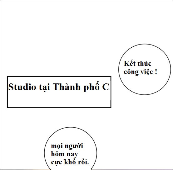 Trọng Sinh Để Ngủ Với Ảnh Đế Chapter 207 - Trang 2