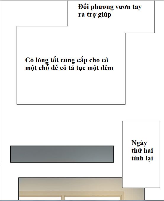 Trọng Sinh Để Ngủ Với Ảnh Đế Chapter 113 - Trang 2