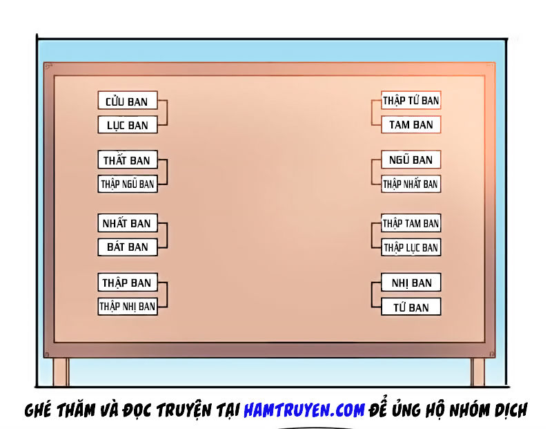 Cửu Dương Thần Vương Chapter 8 - Trang 2