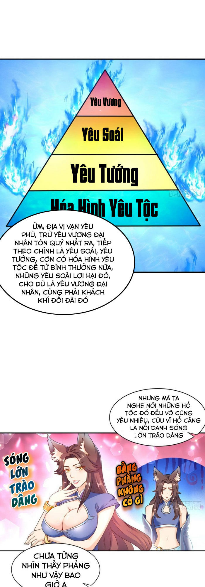 Lão Tổ Của Bạn Đang Online Chapter 108 - Trang 2