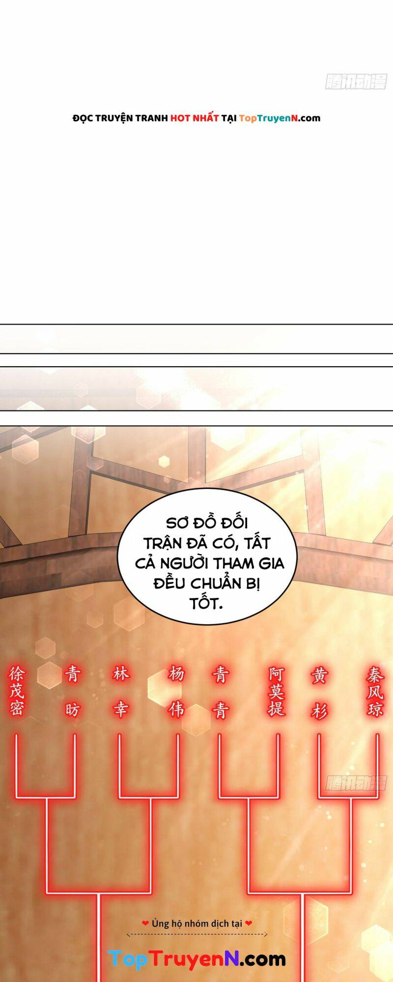 Tuyệt Sắc Đạo Lữ Đều Nói Ngô Hoàng Thể Chất Vô Địch Chapter 34 - Trang 2