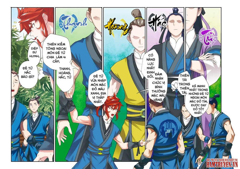 Thế Giới Tiên Hiệp Chapter 25 - Trang 2