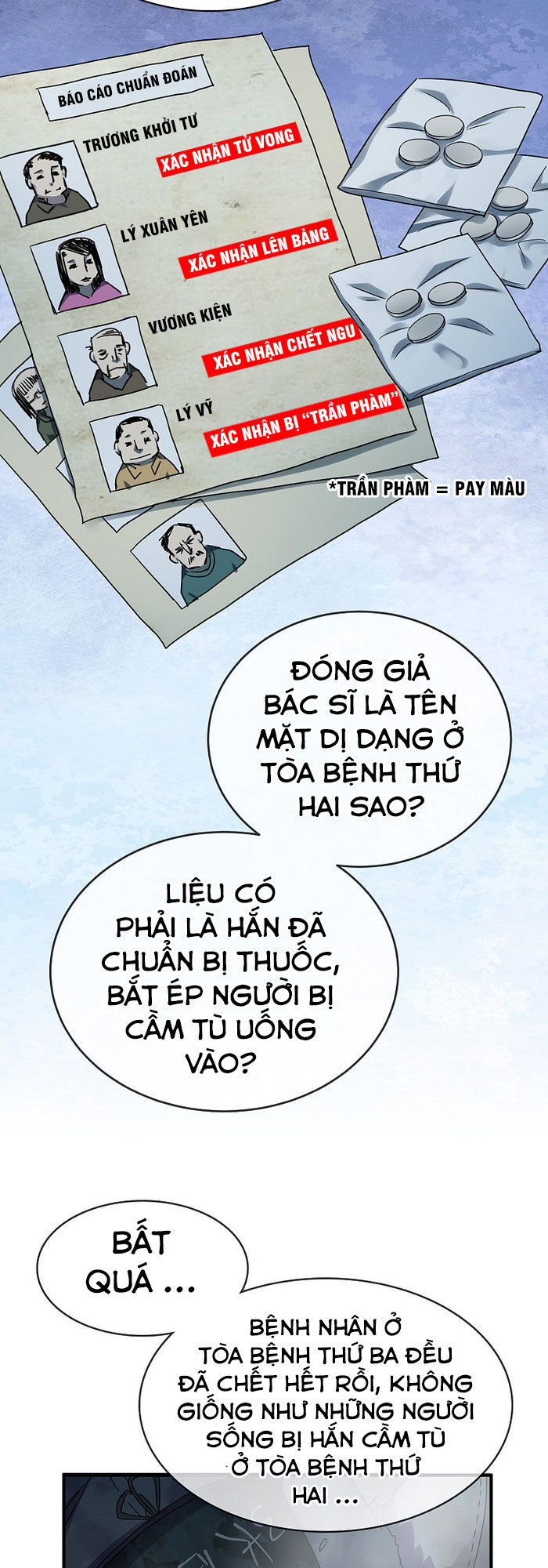 Ta Có Một Tòa Nhà Ma Chapter 51 - Trang 2