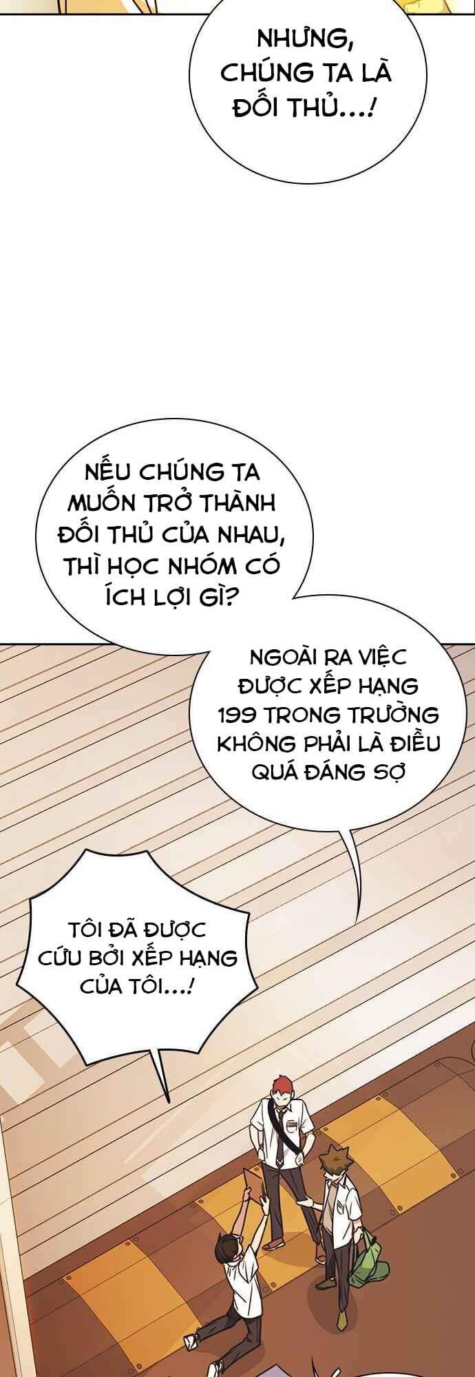 Học Nhóm Chapter 102 - Trang 2