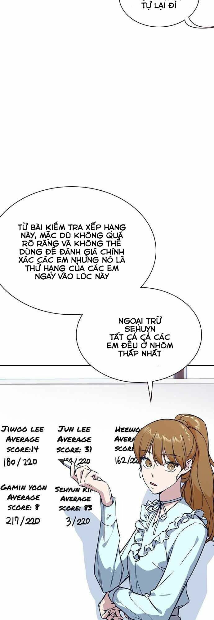 Học Nhóm Chapter 33 - Trang 2