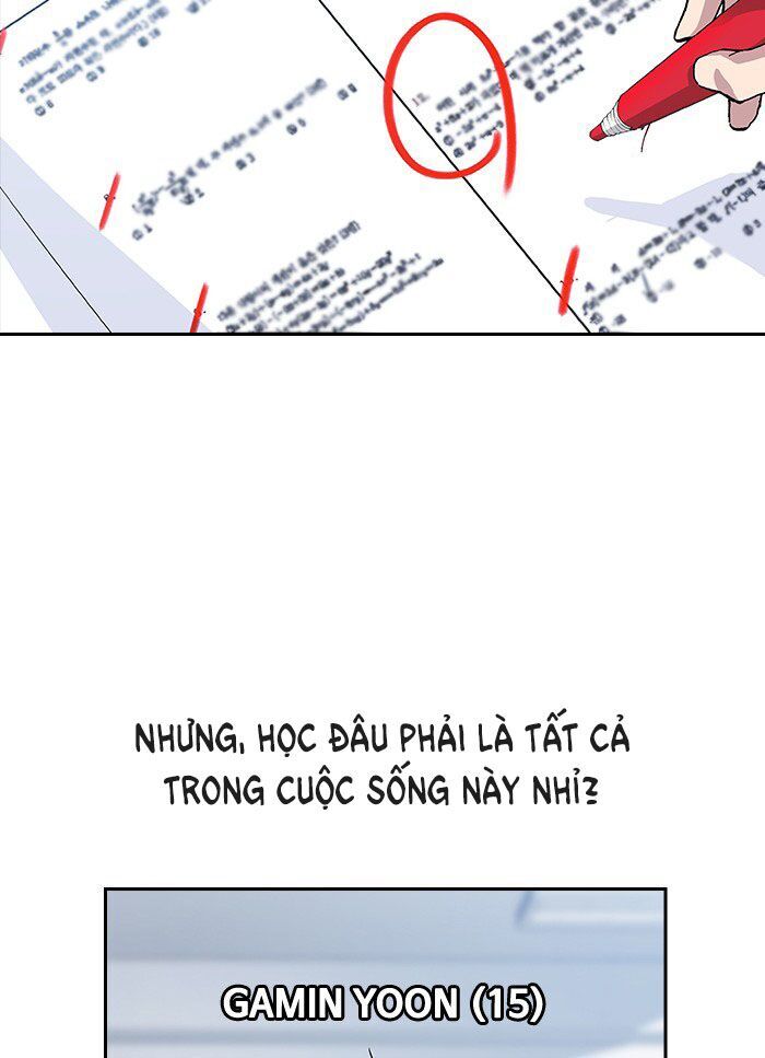 Học Nhóm Chapter 1 - Trang 2