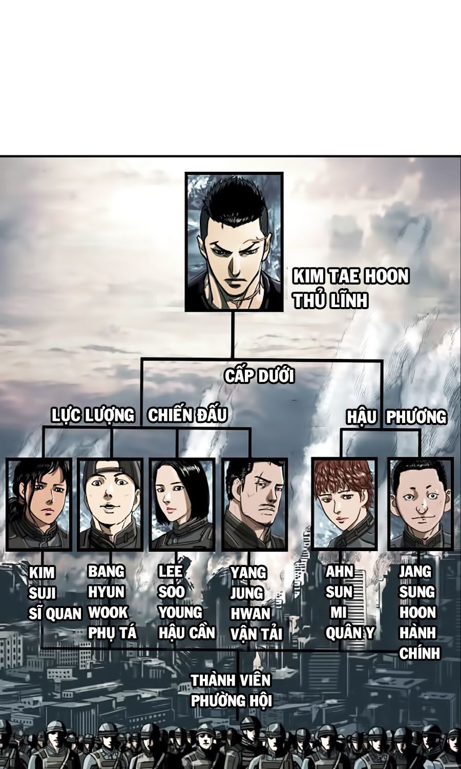 Thợ Săn Đầu Tiên Chapter 20 - Trang 2