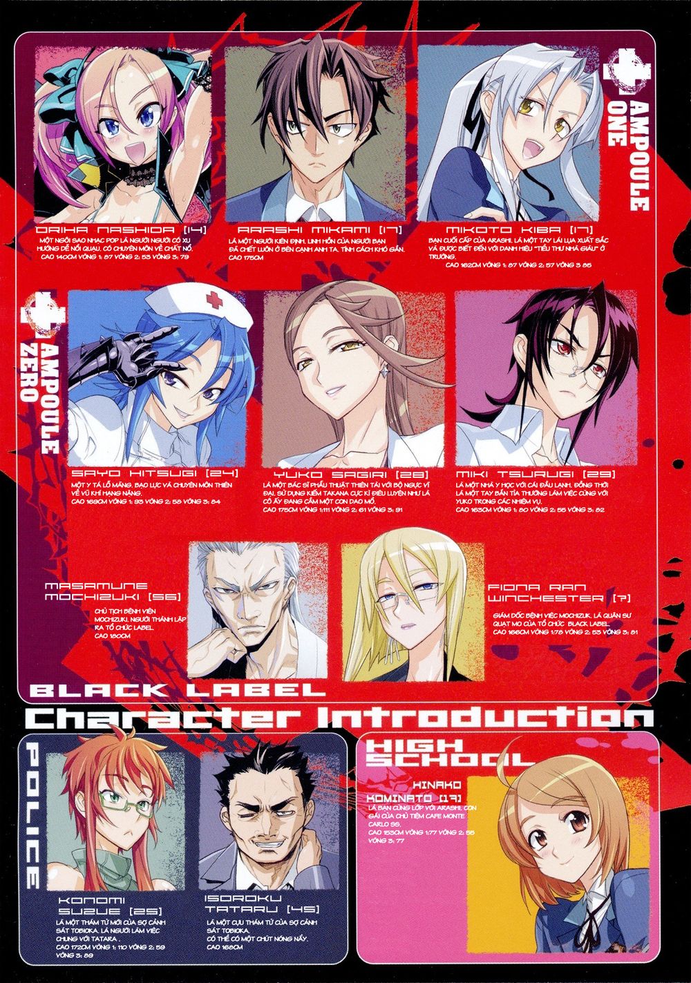 Triage X Chapter 6 - Trang 2