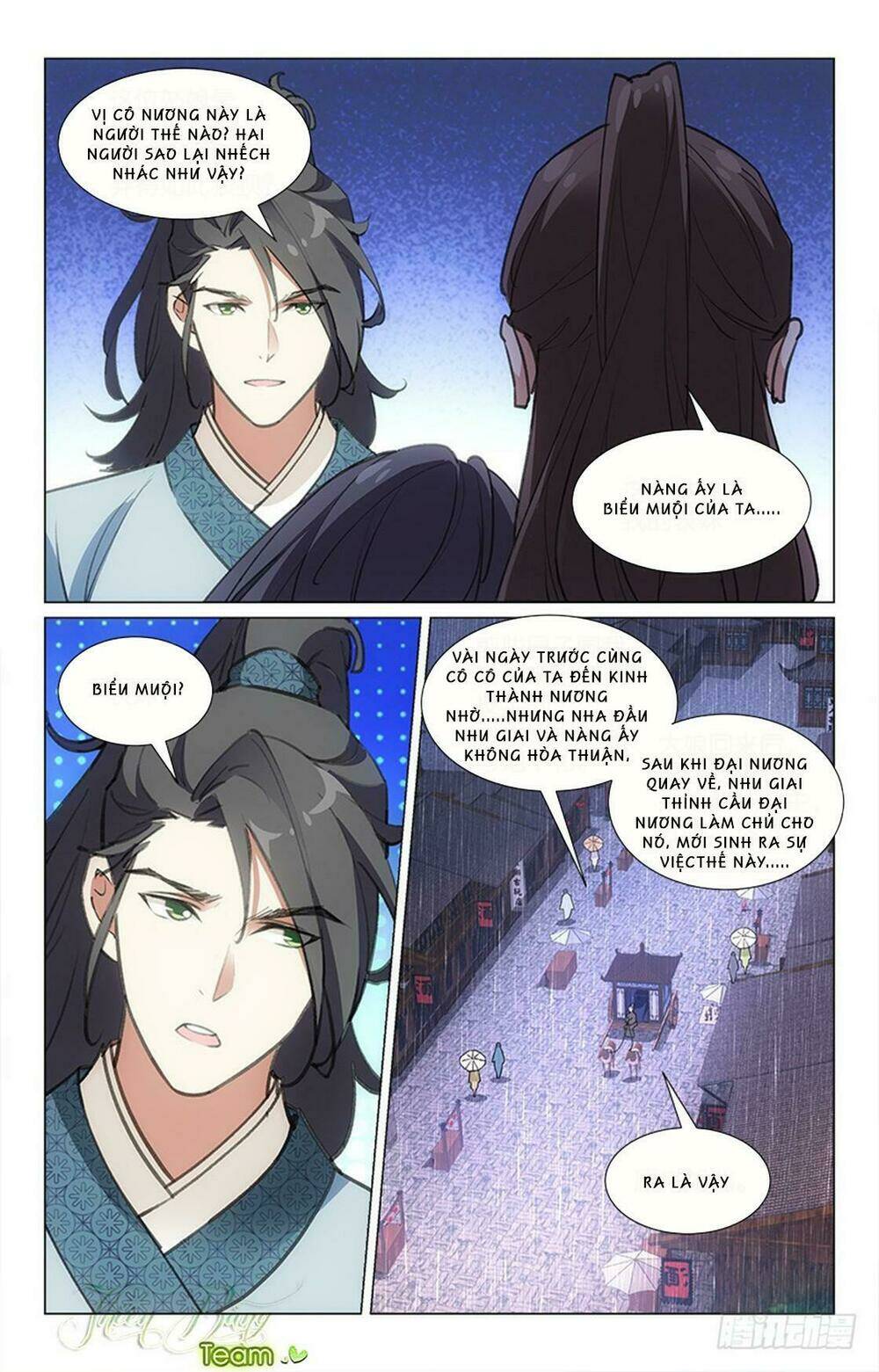 Hậu Cung Kinh Mộng Chapter 14 - Trang 2