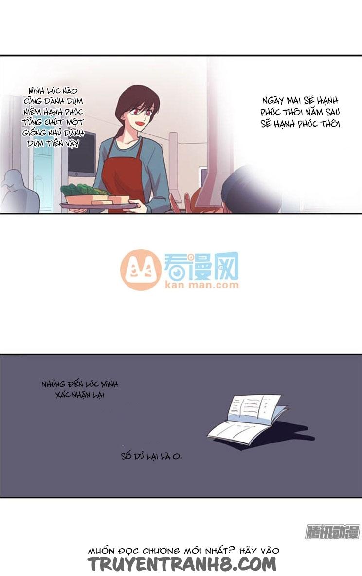 Trở Lại Tuổi Mười Mấy Chapter 31 - Trang 2