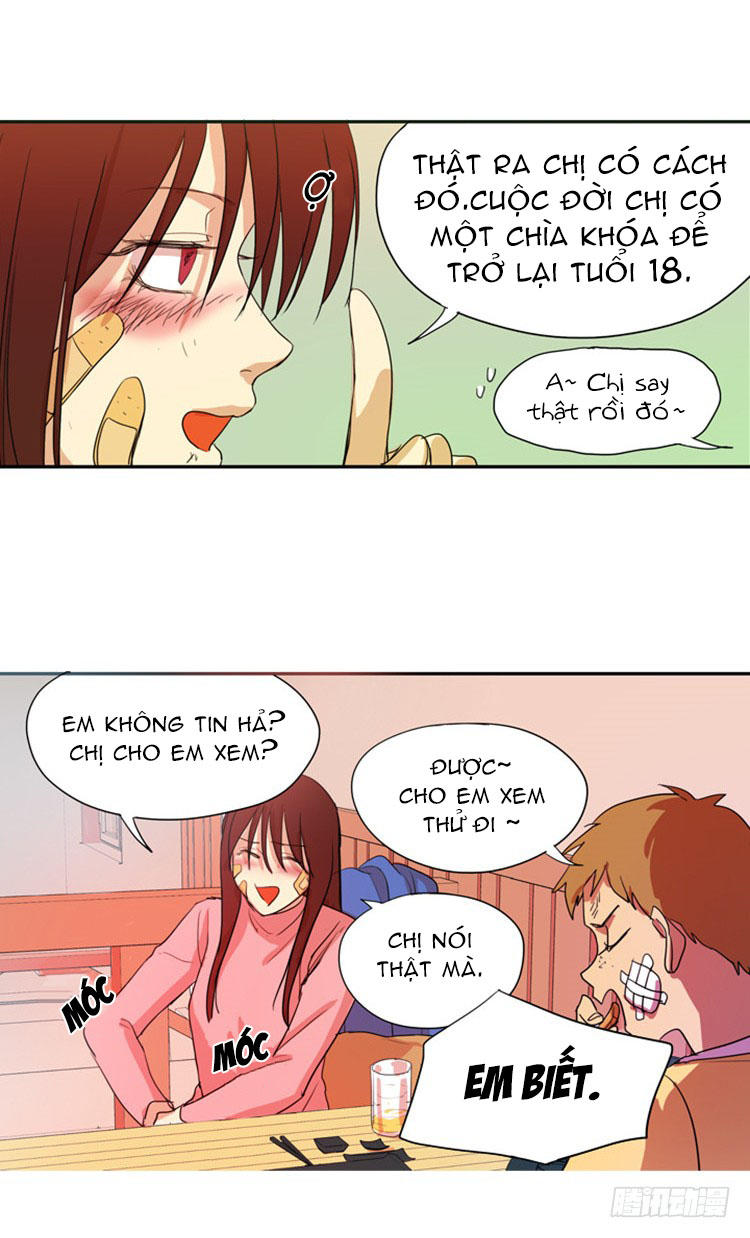 Trở Lại Tuổi Mười Mấy Chapter 14 - Trang 2