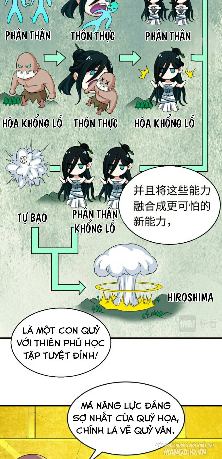 Toàn Cầu Quỷ Dị Thời Đại Chapter 47 - Trang 2