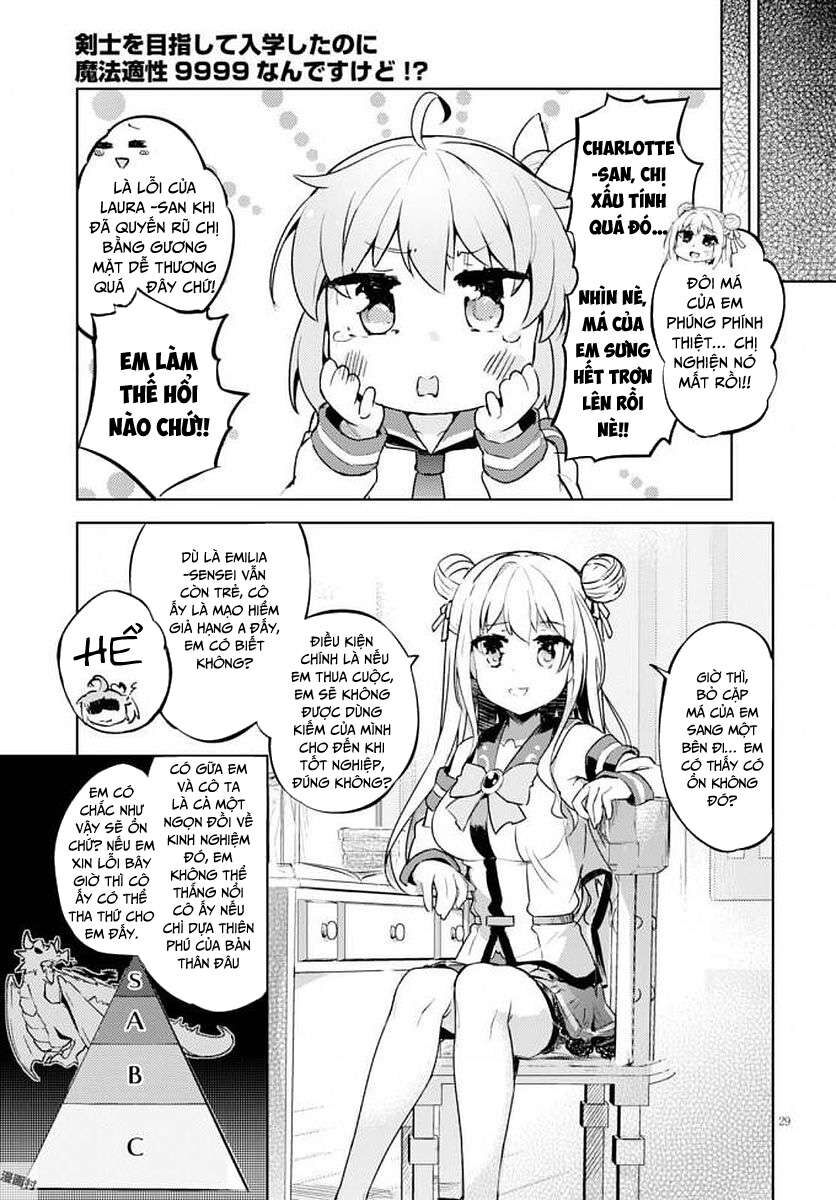 Kenshi Wo Mezashite Nyuugaku Shita No Ni Mahou Tekisei 9999 Nan Desu Kedo!? Chapter 4 - Trang 2