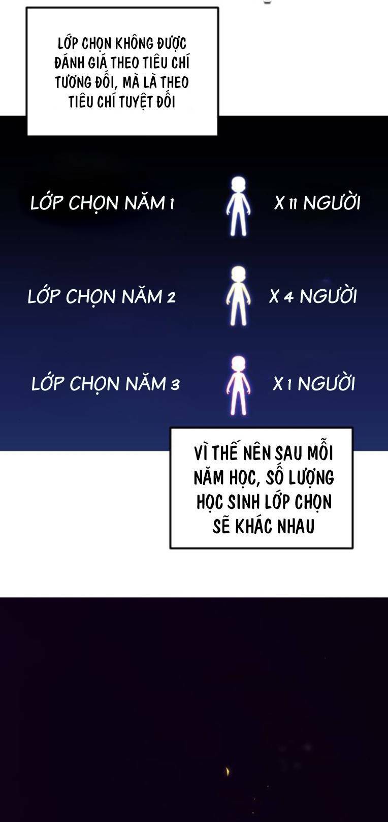 Tôi Mạnh Hơn Anh Hùng Chapter 8 - Trang 2