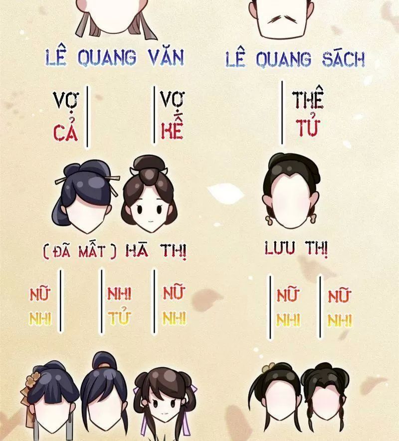 Thiều Quang Mạn Chapter 13 - Trang 2