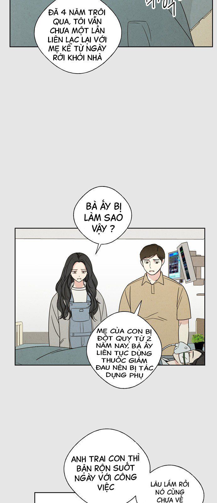 Mẹ Ơi, Con Xin Lỗi! Chapter 4.2 - Trang 2