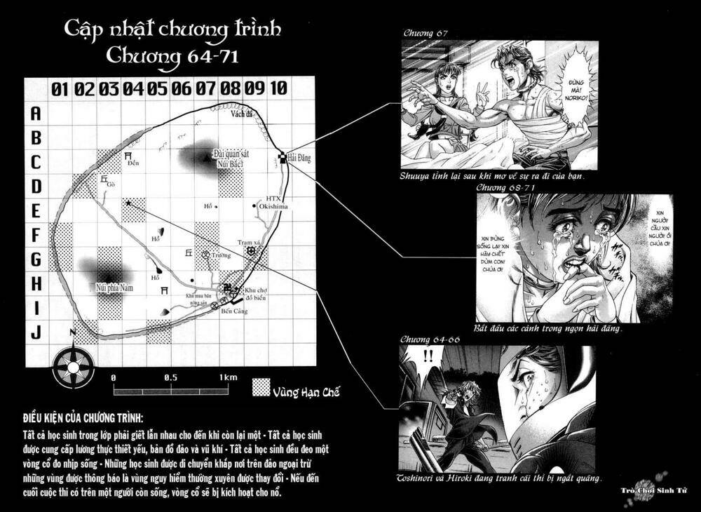 Sống Còn – Trò Chơi Sinh Tử Chapter 71 - Trang 2