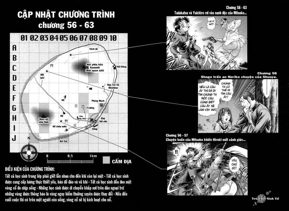 Sống Còn – Trò Chơi Sinh Tử Chapter 63 - Trang 2