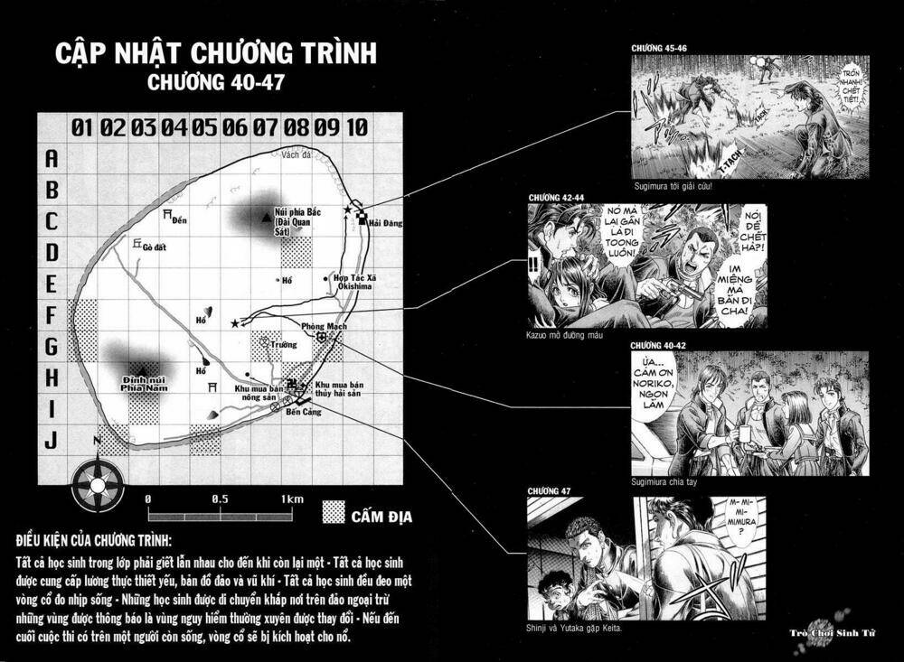 Sống Còn – Trò Chơi Sinh Tử Chapter 47 - Trang 2