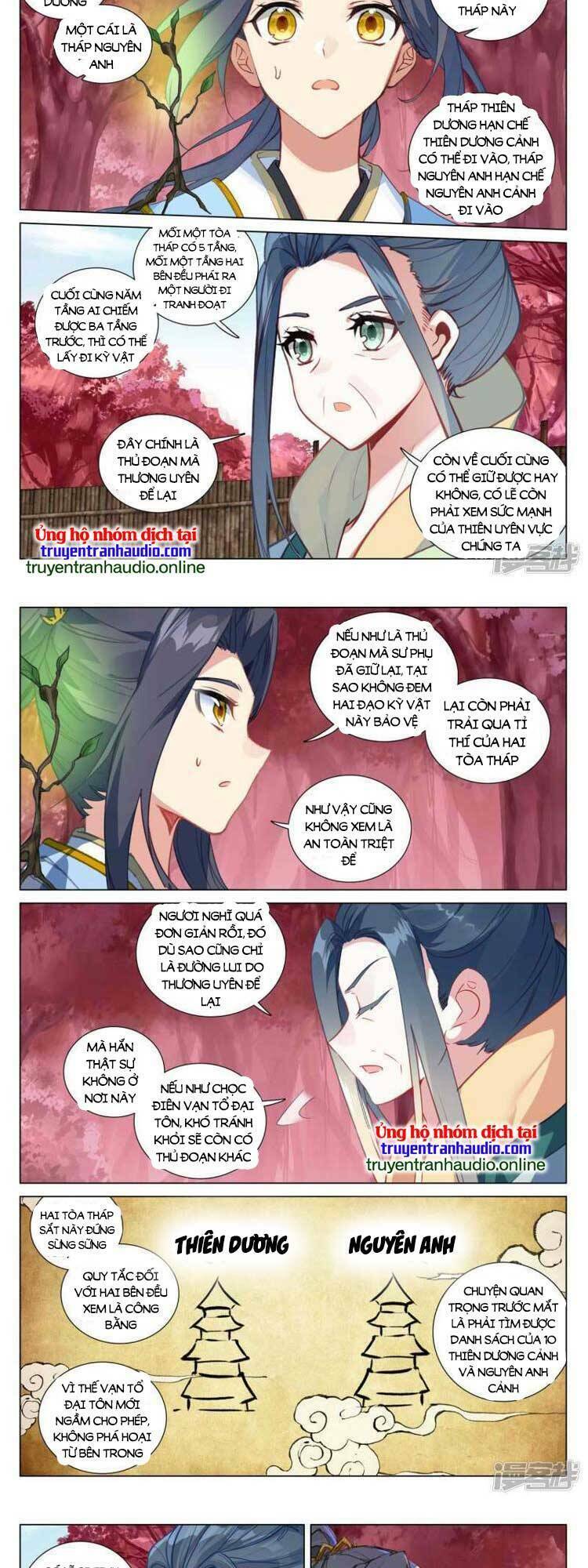 Nguyên Tôn Chapter 637 - Trang 2