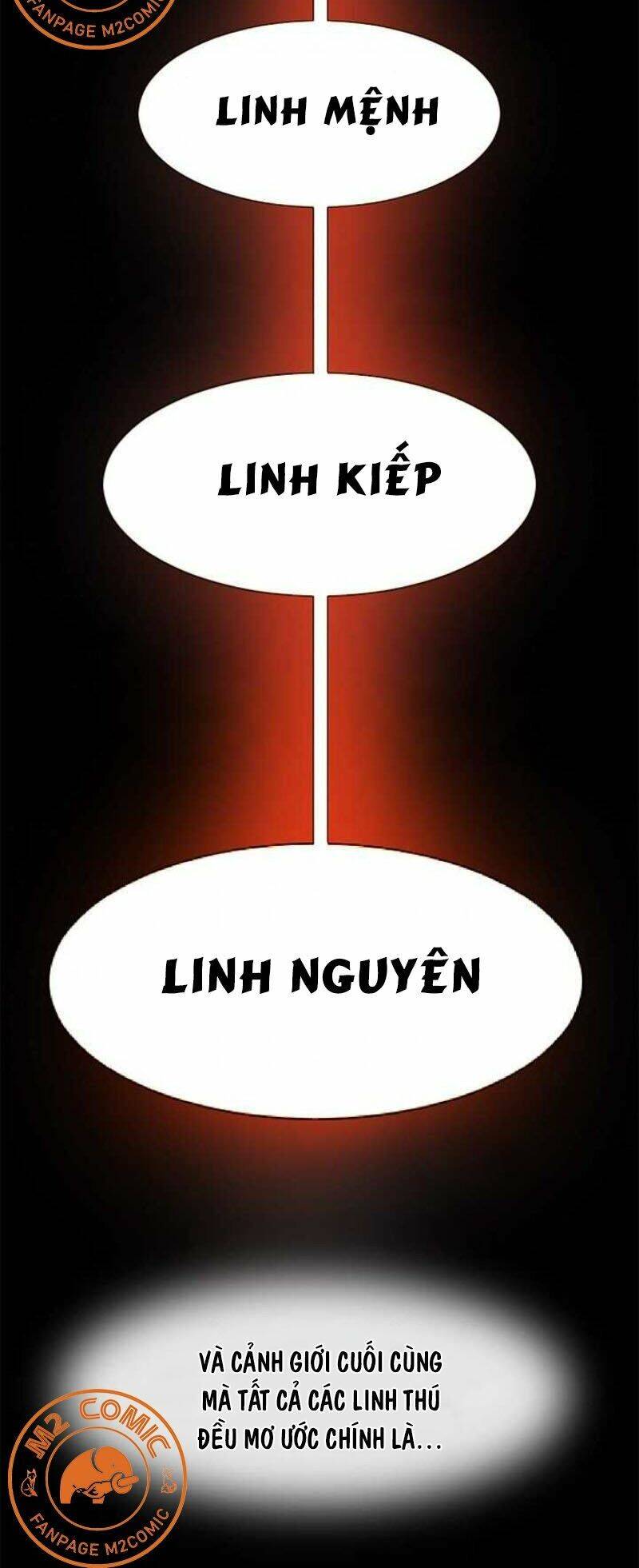 Lãng Tiên Kỳ Đàm Chapter 14 - Trang 2