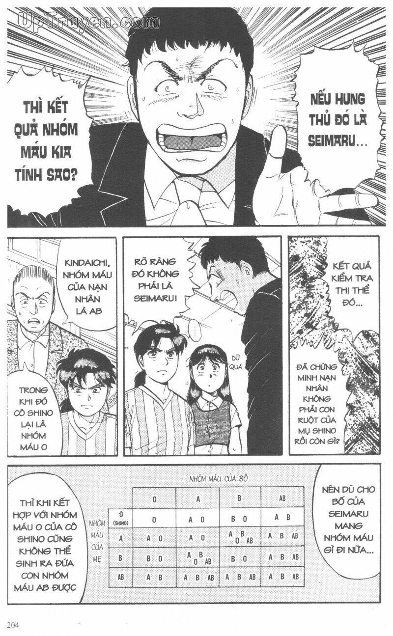 Thám Tử Kindaichi (Special Edition) Chapter 9 - Trang 2