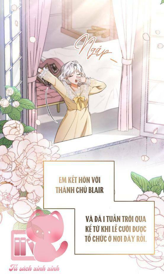 ‘Di Vật’ Melvin Để Lại Chapter 20 - Trang 2