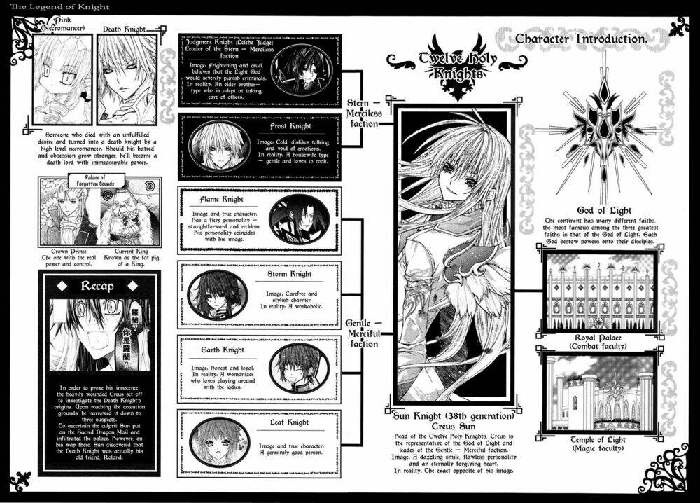 The Legend Of Sun Knight Chapter 9 - Trang 2