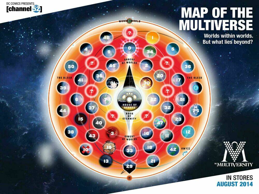 The Multiversity Chapter 9 - Trang 2